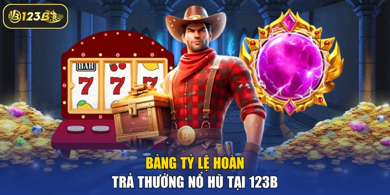 Bảng tỷ lệ hoàn trả thưởng Nổ Hũ tại 123B